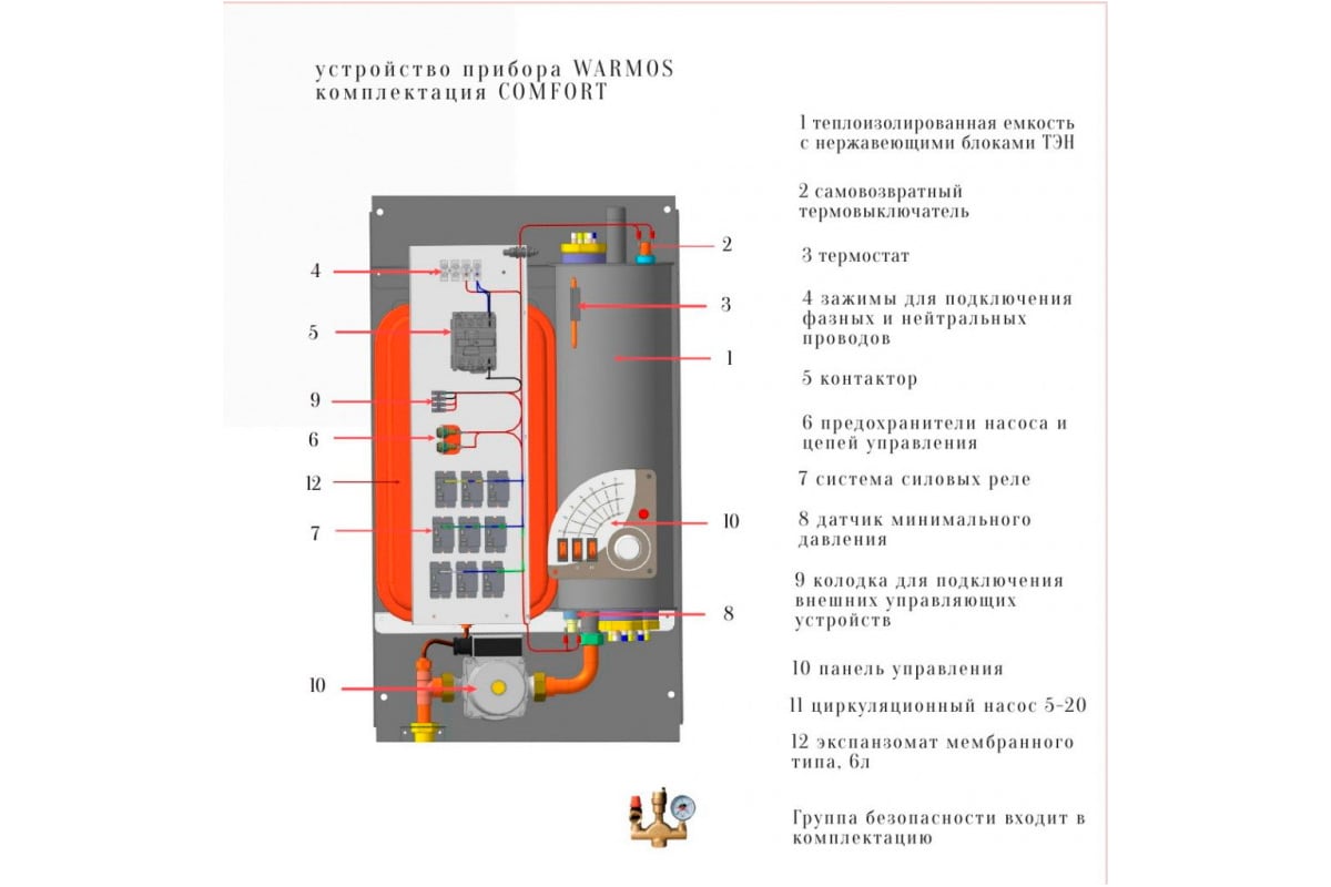 Электрокотел Эван Warmos Comfort - 5 14321