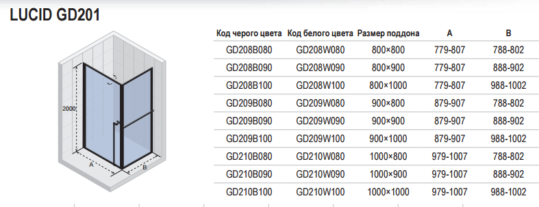 Душевой уголок Riho Lucid GD201 80x100 белый G005009122