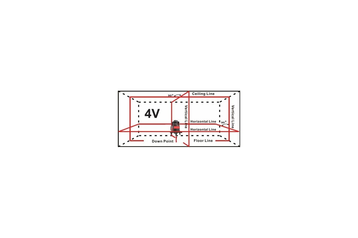 Лазерный уровень ADA ULTRALINER 360 4V Set А00477