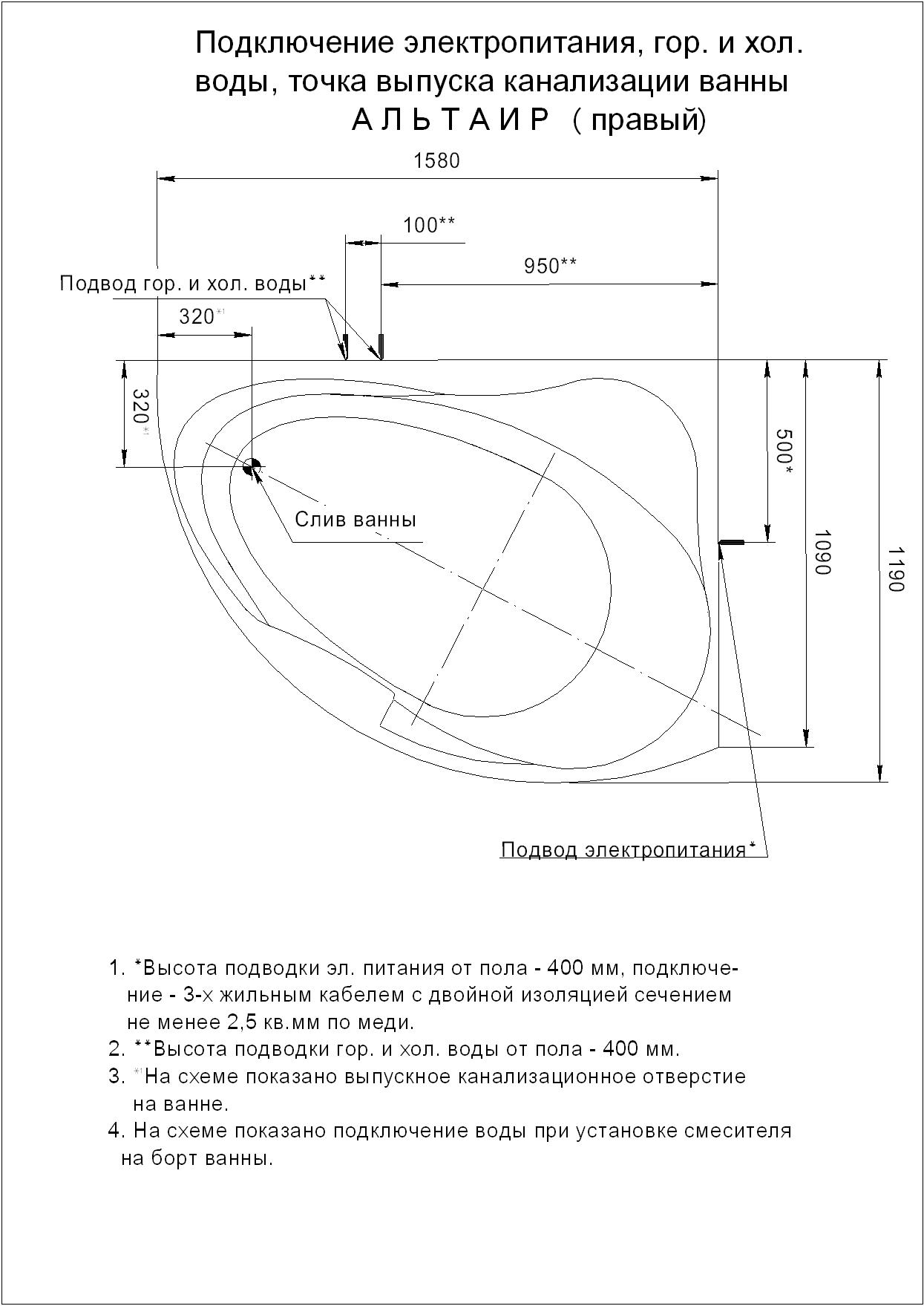 Акриловая ванна Aquatek Альтаир 160х120 R ALT160-0000047 с фронтальной панелью