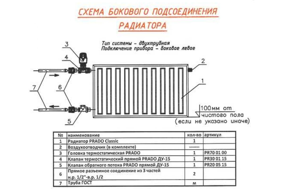 Стальной панельный радиатор Prado CLASSIC 21x500x1900 C215001900