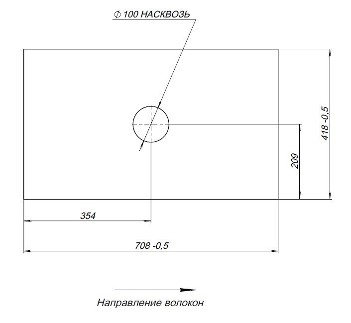 Столешница Allen Brau Liberty 75 см graphite, 1.33007.G