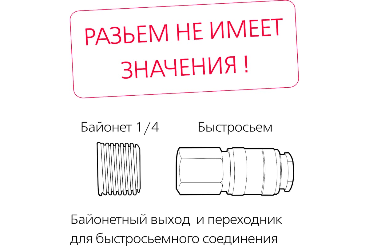 Компрессор Garage PK 24.MK310/2 7006560