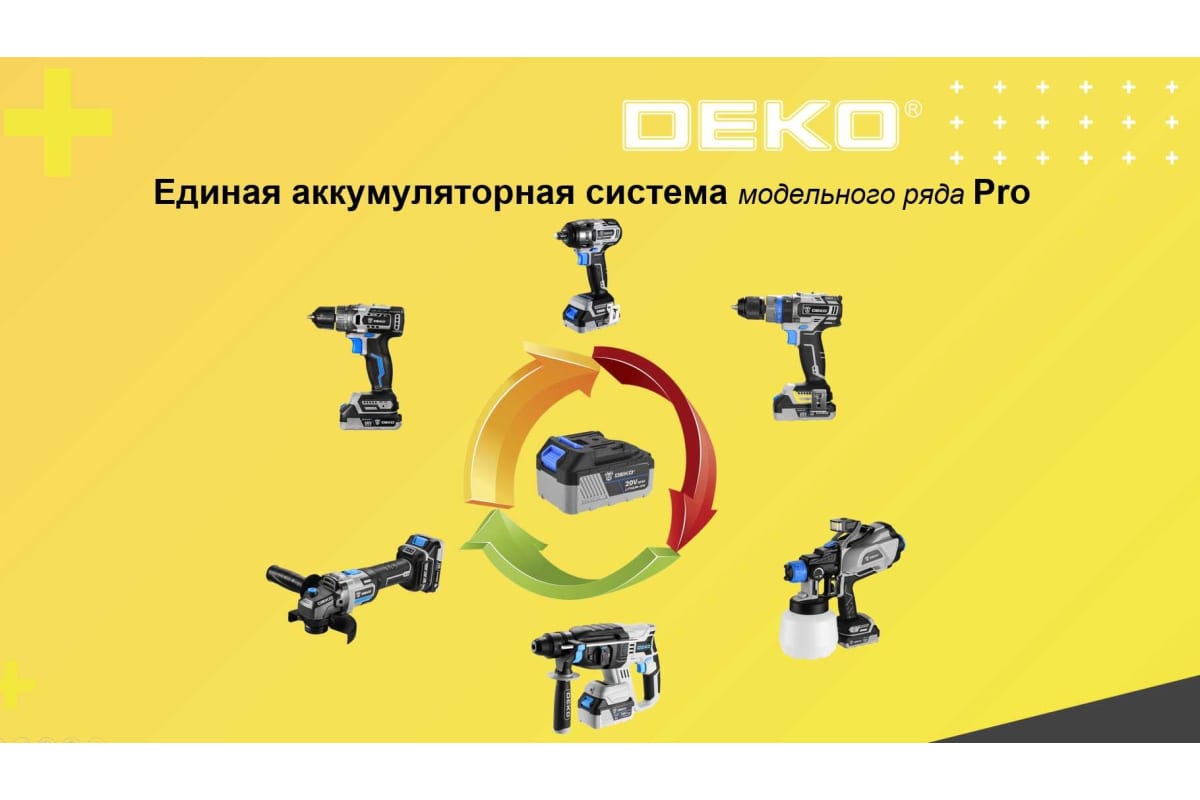 Углошлифовальная бесщеточная машина Deko DKAG20, 20В, 2х5.0Ач 063-4028