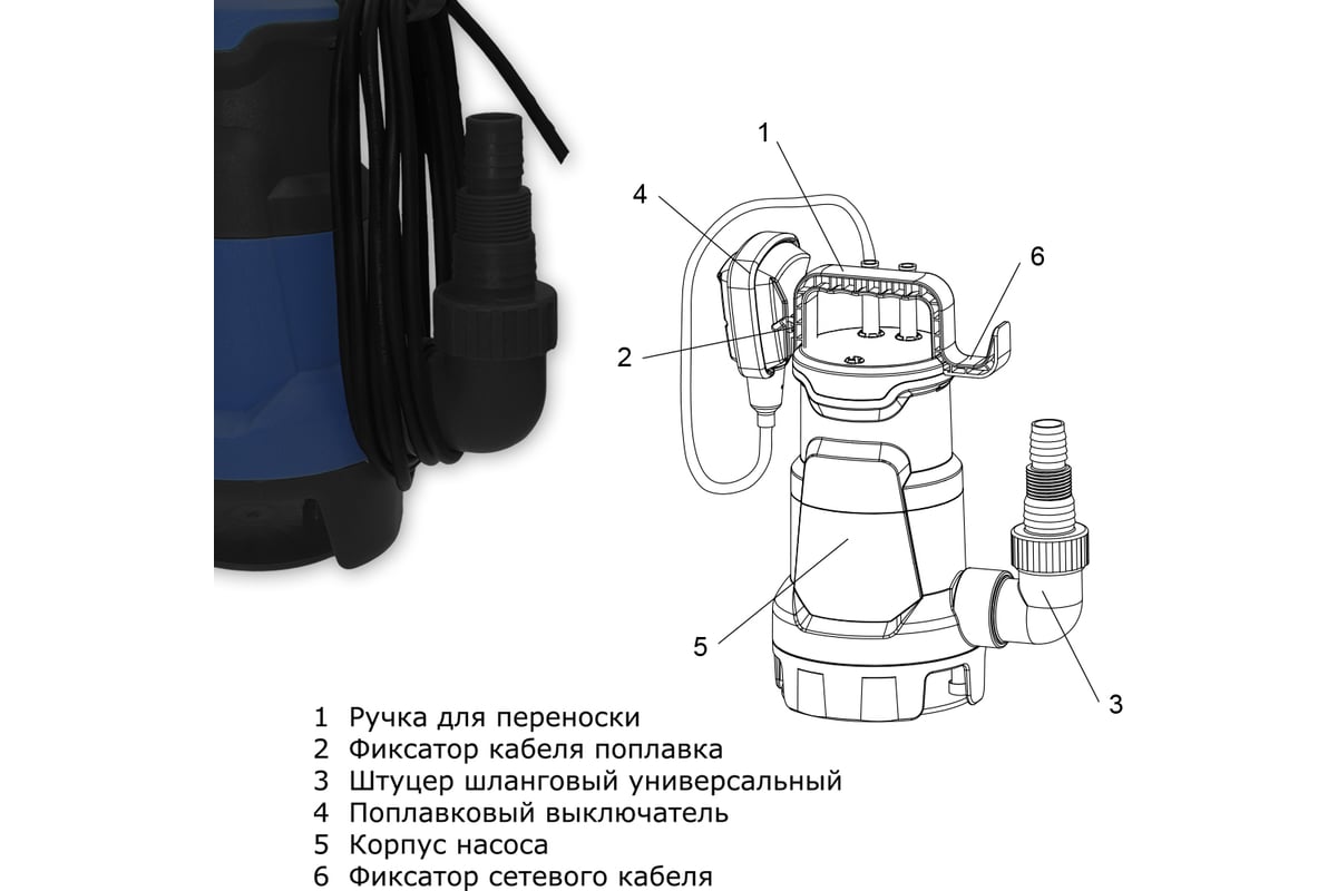 Дренажный насос Termica 900 Вт DW 900 84108085