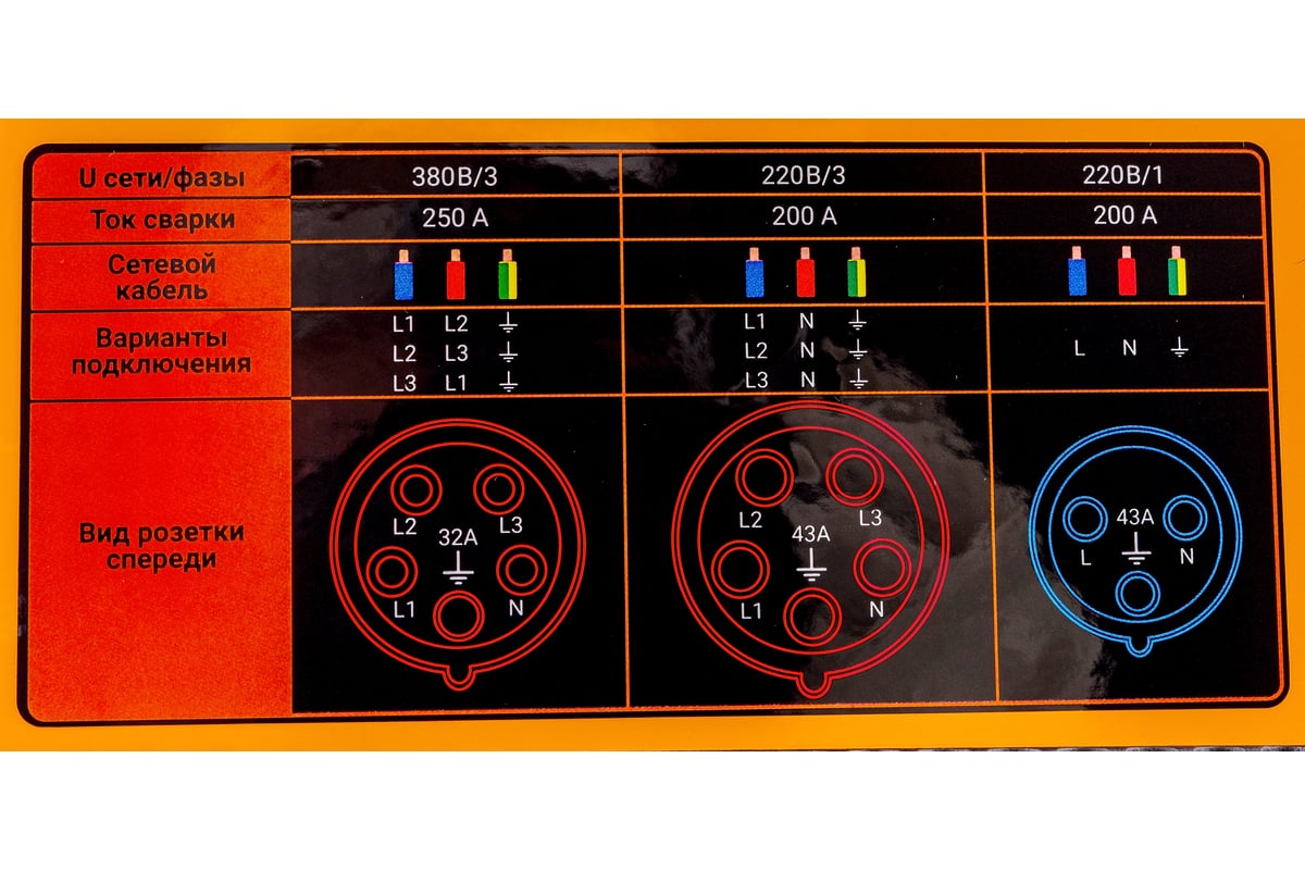 Сварочный инвертор Сварог ARC 250D REAL Z226 95994