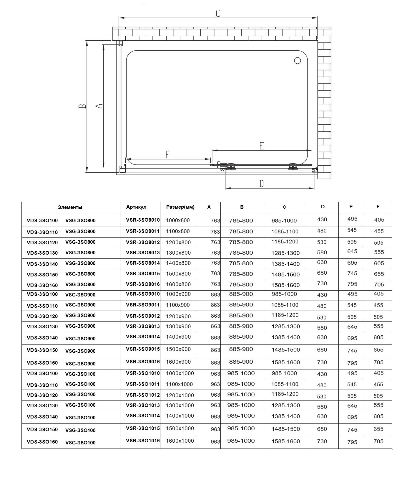 Душевой уголок Vincea Soft VSR-3SO8015CLGM 150x80 вороненая сталь, прозрачный