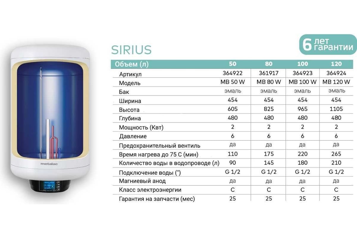 Водонагреватель Metalac Sirius MB P120 W 9289 368386