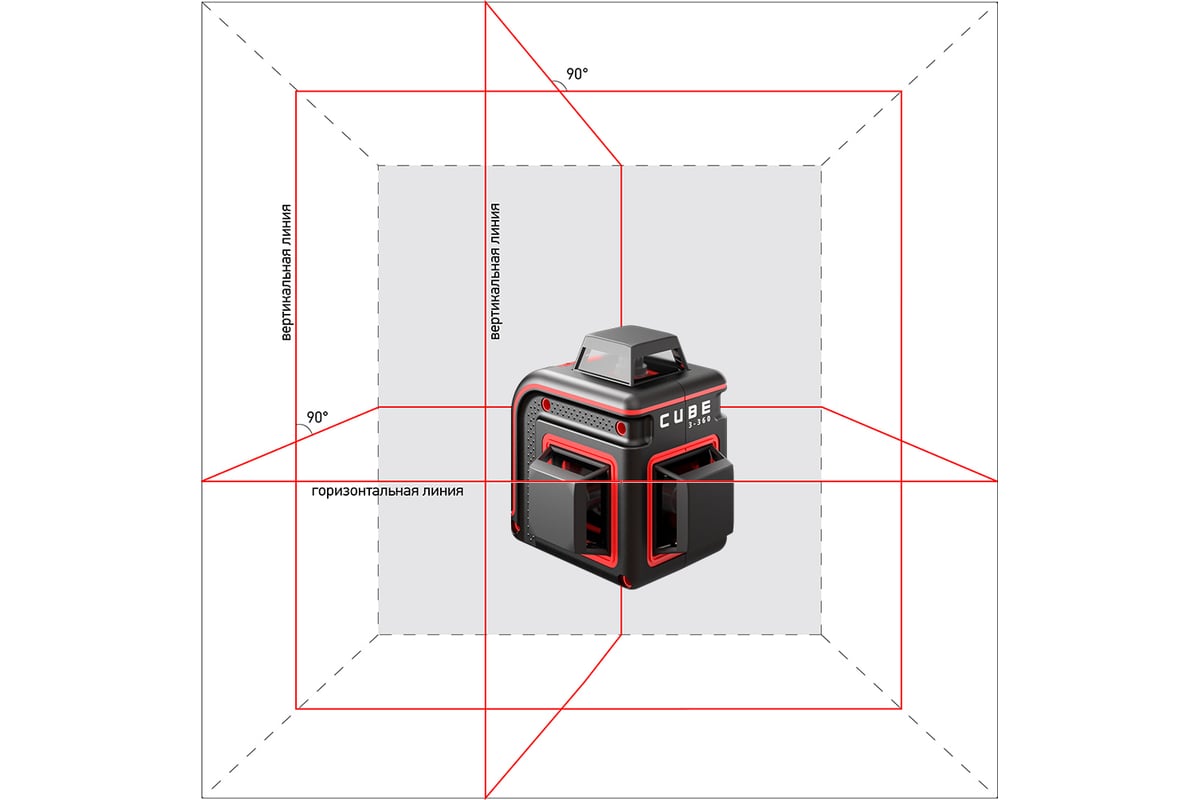 Лазерный уровень ADA CUBE 3-360 Basic Edition А00559