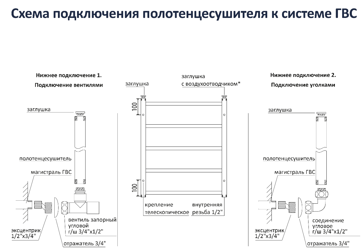 Полотенцесушитель водяной Aquatek Лира П7 50x60 хром, AQ KP0760CH