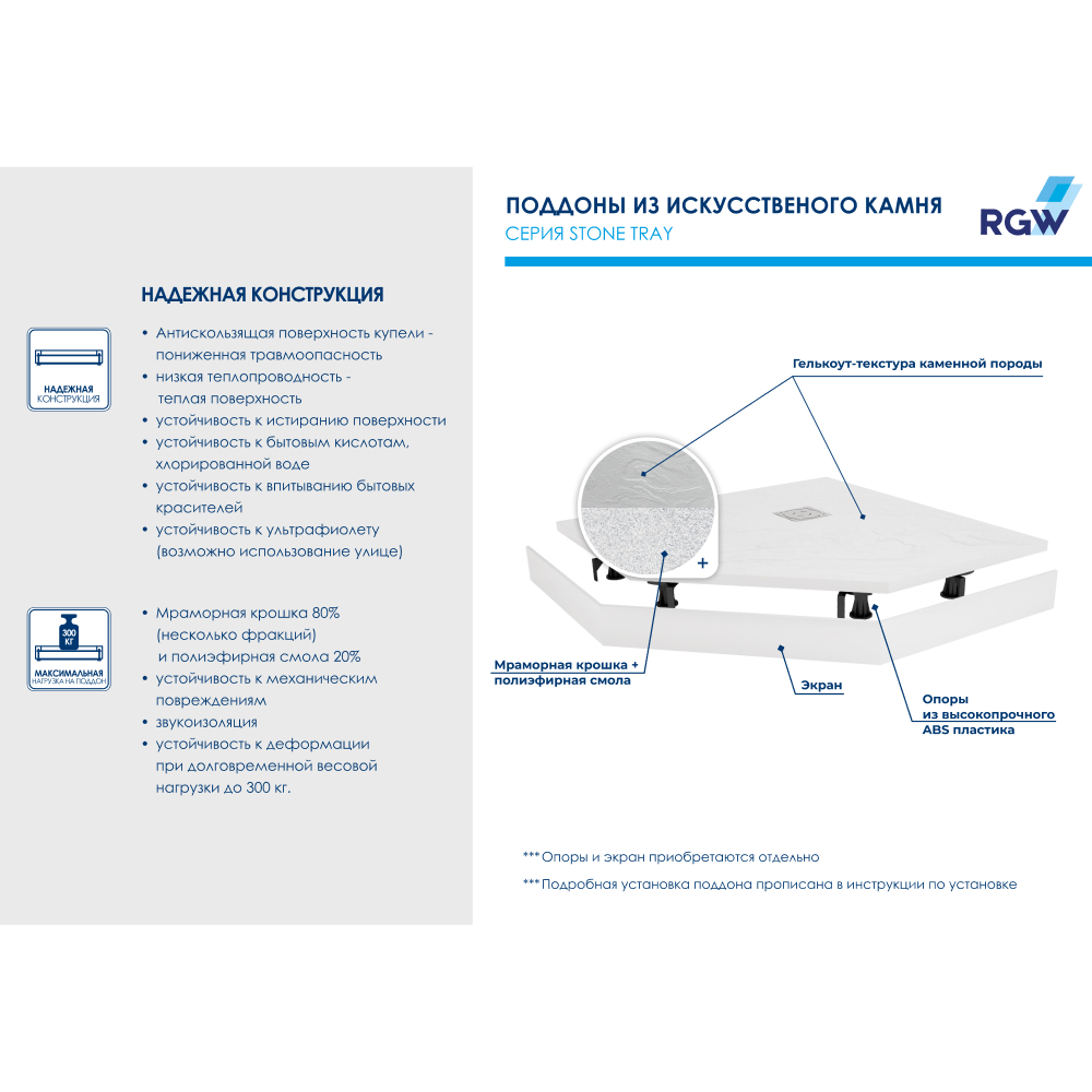 Поддон для душа RGW Stone Tray ST/T-W 90x90 белый, пятиугольный