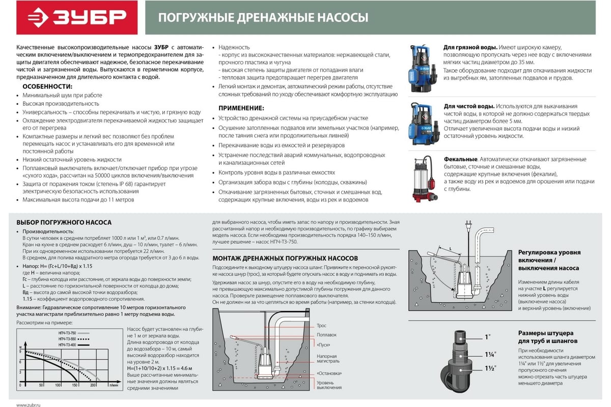 Фекальный погружной насос Зубр НПФ-1100-Р