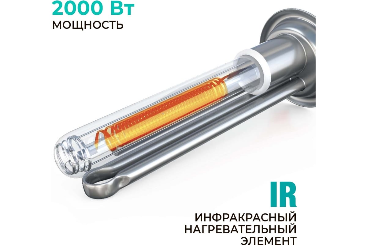 Накопительный водонагреватель Timberk SWH FSI3 100 V