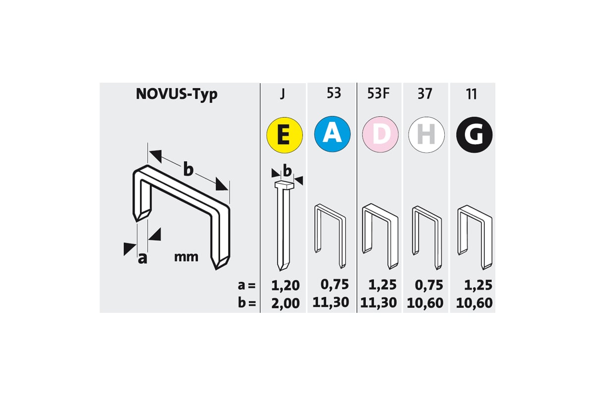 Электрический степлер Novus J 105 EADHG 031-0333