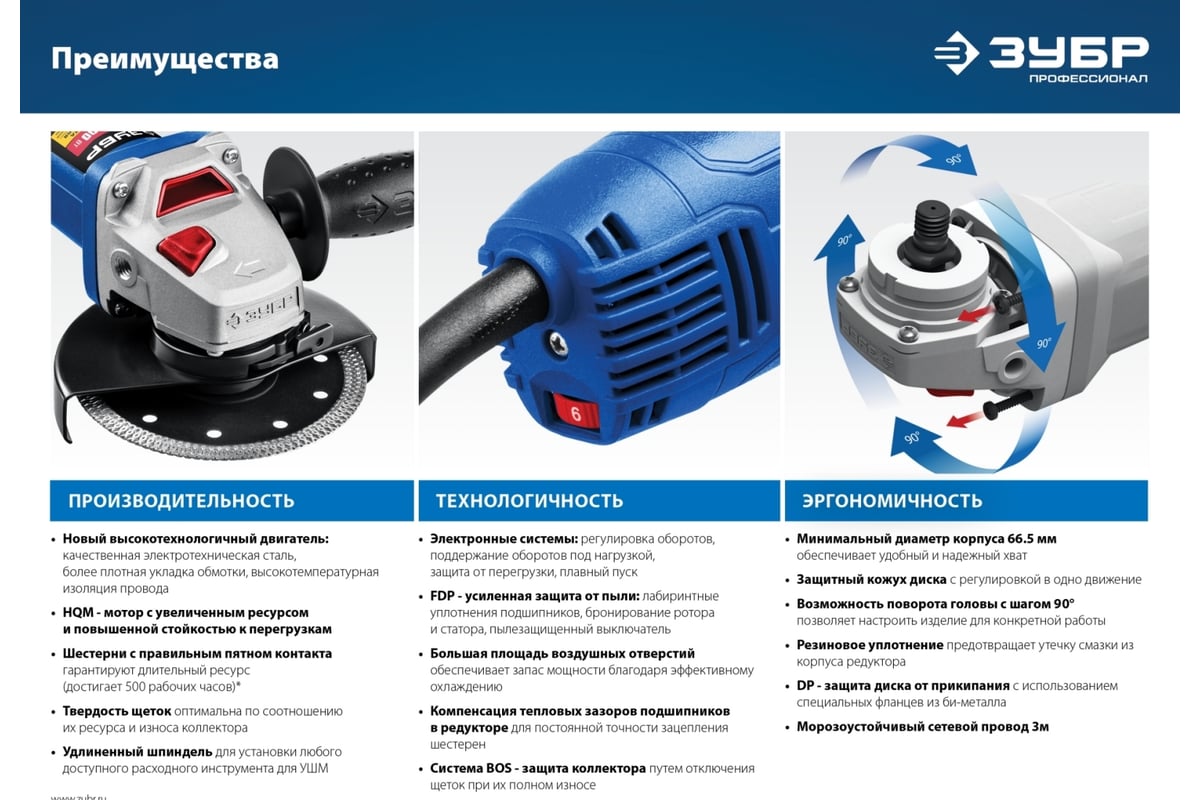 Углошлифовальная машина Зубр Профессионал УШМ-П125-1500 ЭПСТ