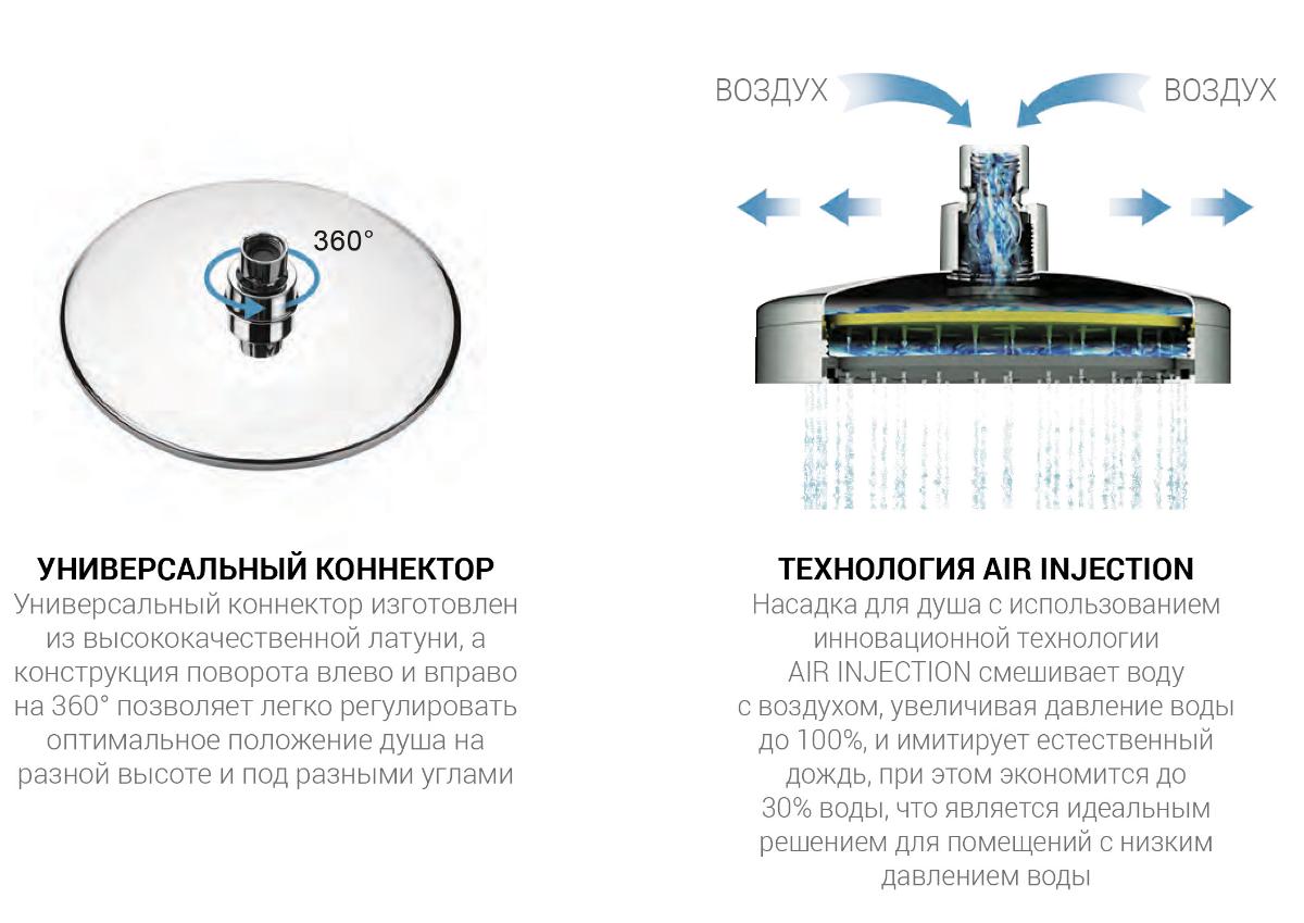 Душевой набор Vincea Desire VSFW-1D1BG брашированное золото