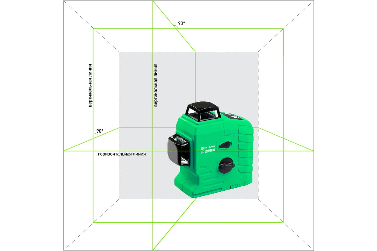 Построитель лазерных плоскостей Instrumax 3D GREEN IM0128