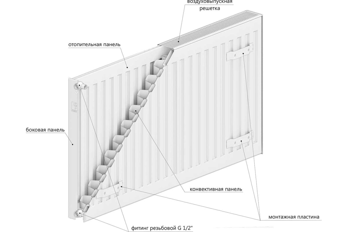 Панельный радиатор Lemax Premium VC 21x500x1400 (2503 Вт) universal 157713