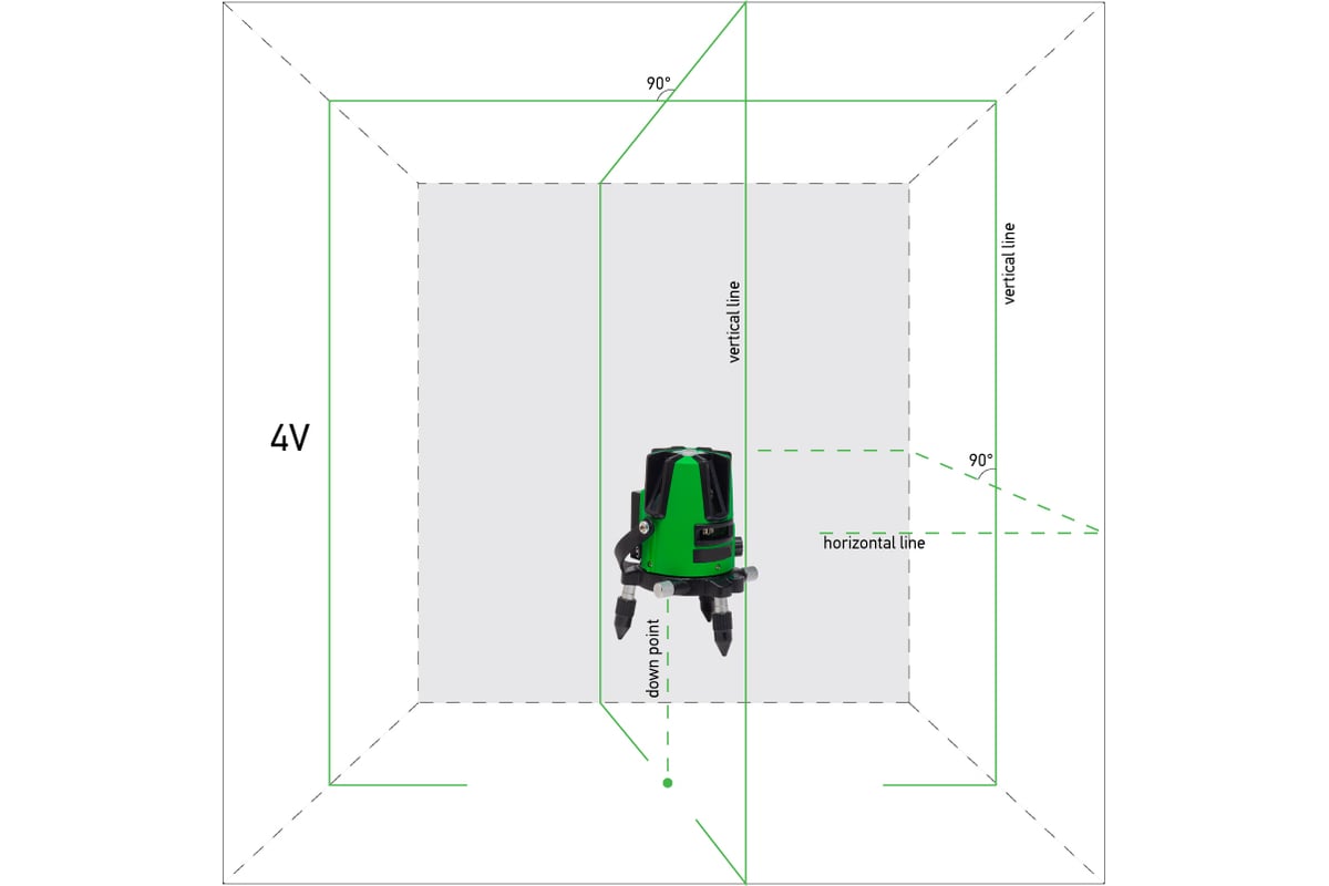 Лазерный уровень ADA 3D Liner 4V Green А00531