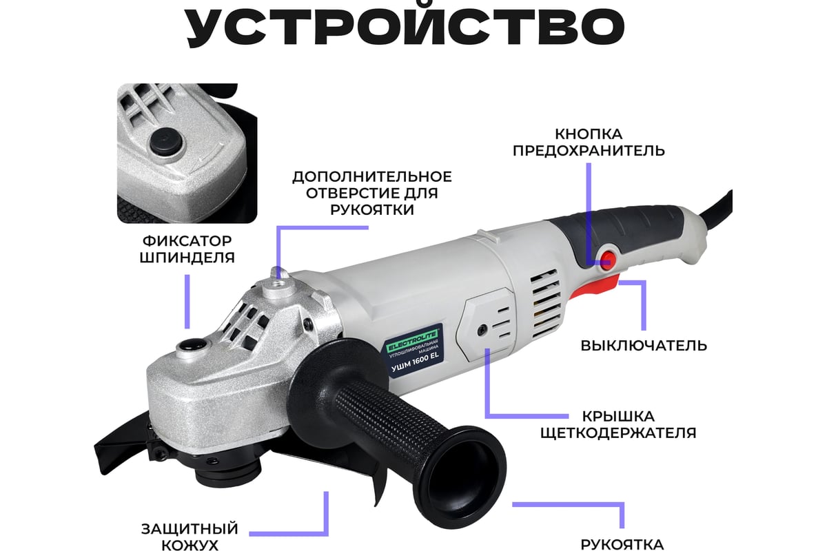 Шлифовальная машина Electrolite УШМ 1600 2470