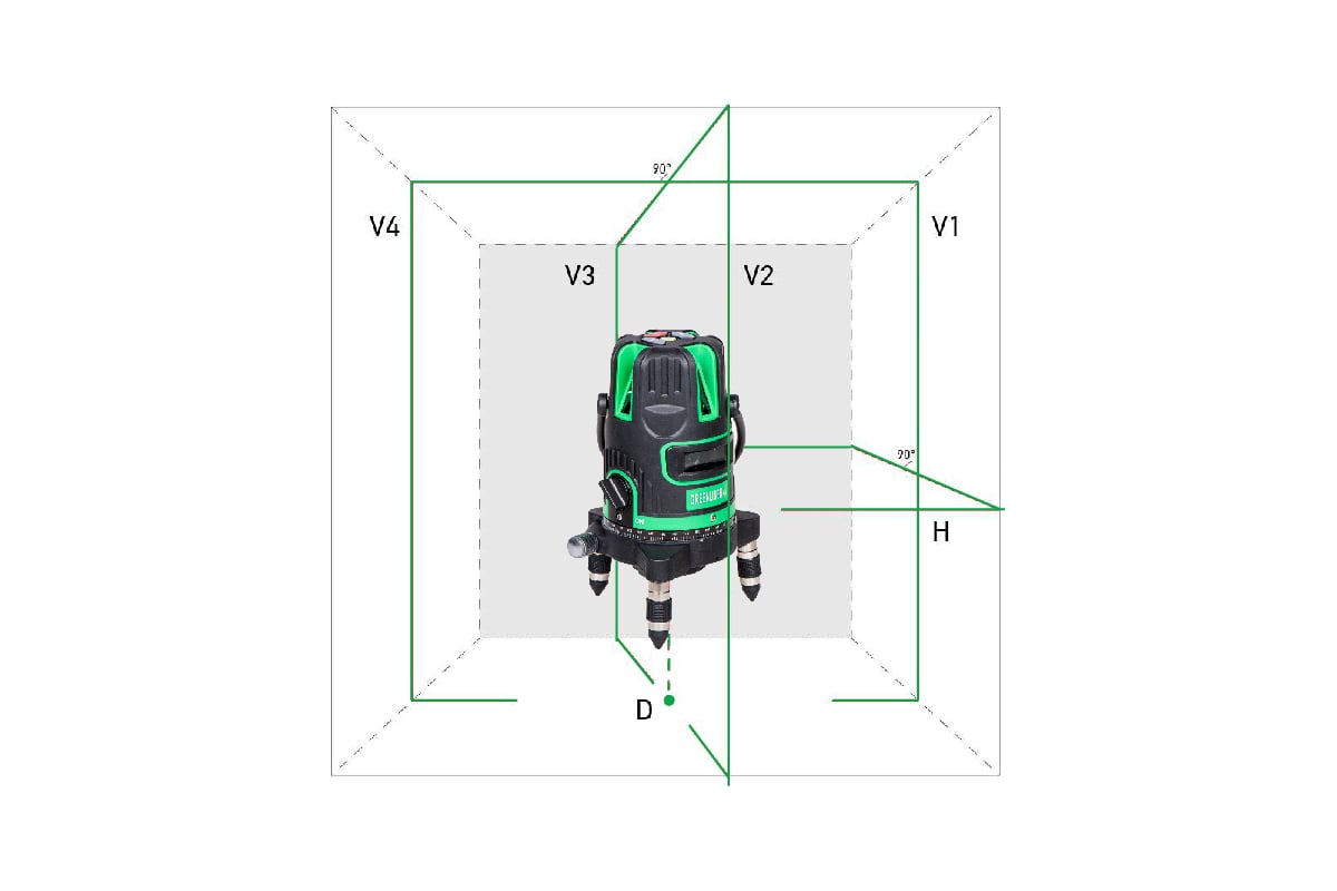 Построитель лазерных плоскостей Instrumax GREENLINER 4V IM0121