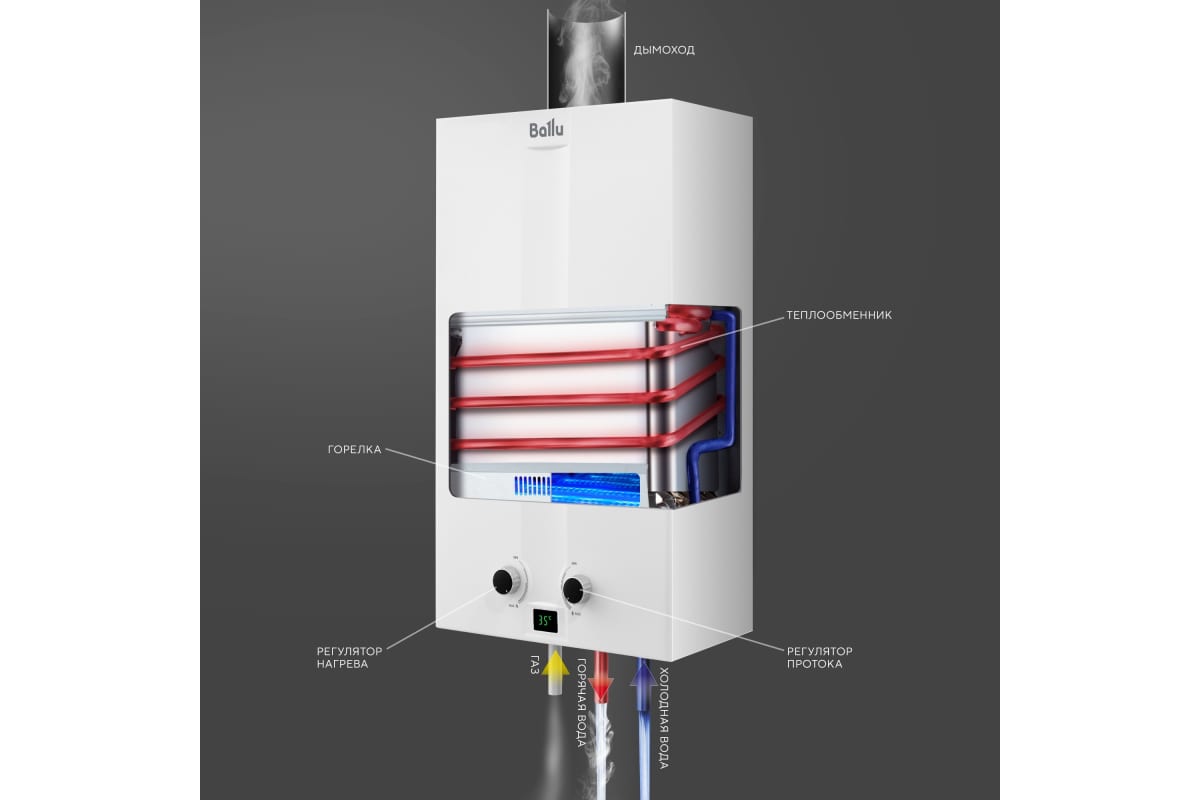 Газовая колонка Ballu GWH 12 Fiery НС-1584740