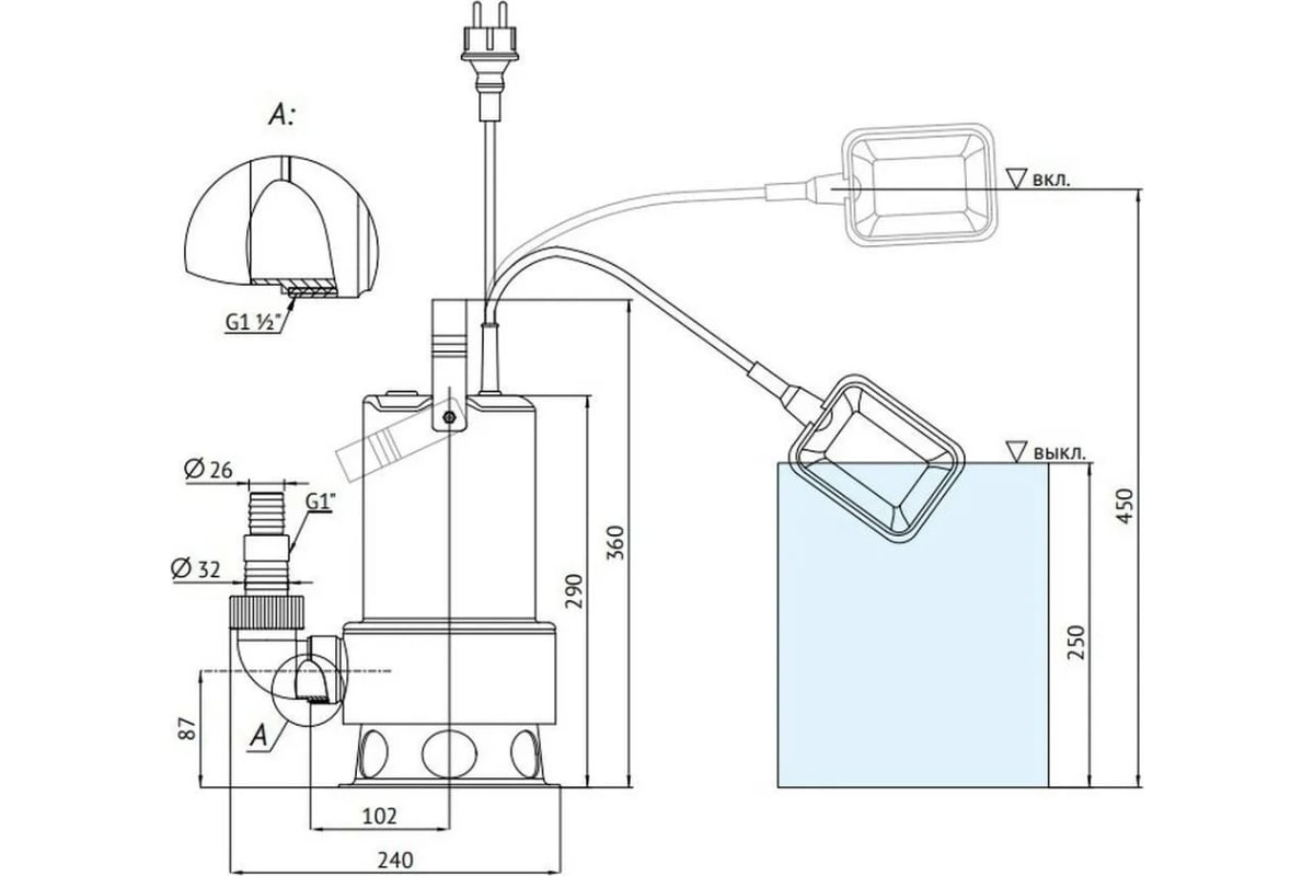 Дренажный насос UNIPUMP INOXVORT 400 SW 78684