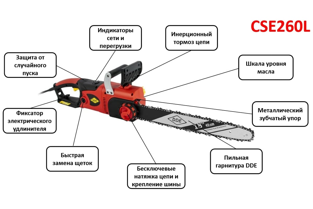 Цепная электрическая пила DDE CSE260L 18" 792-834