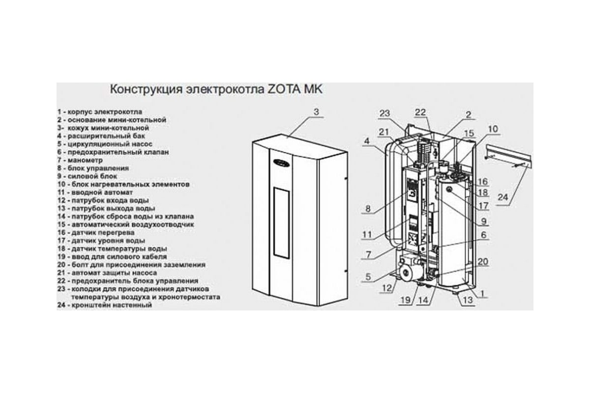 Электрический котел «MK-S» - 18 ZOTA ZM3468421018