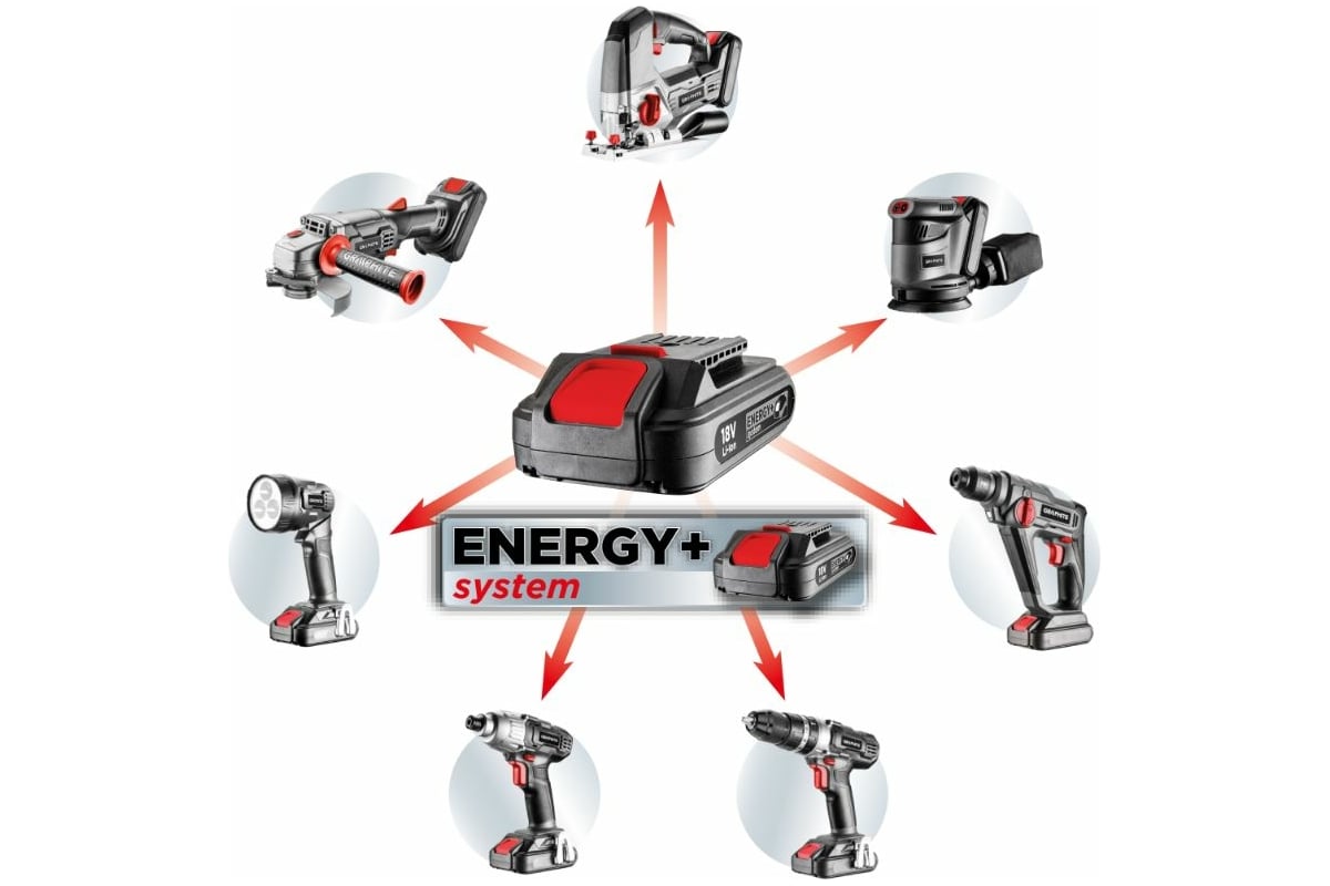 Аккумуляторный лобзик Graphite Energy+ 58g011