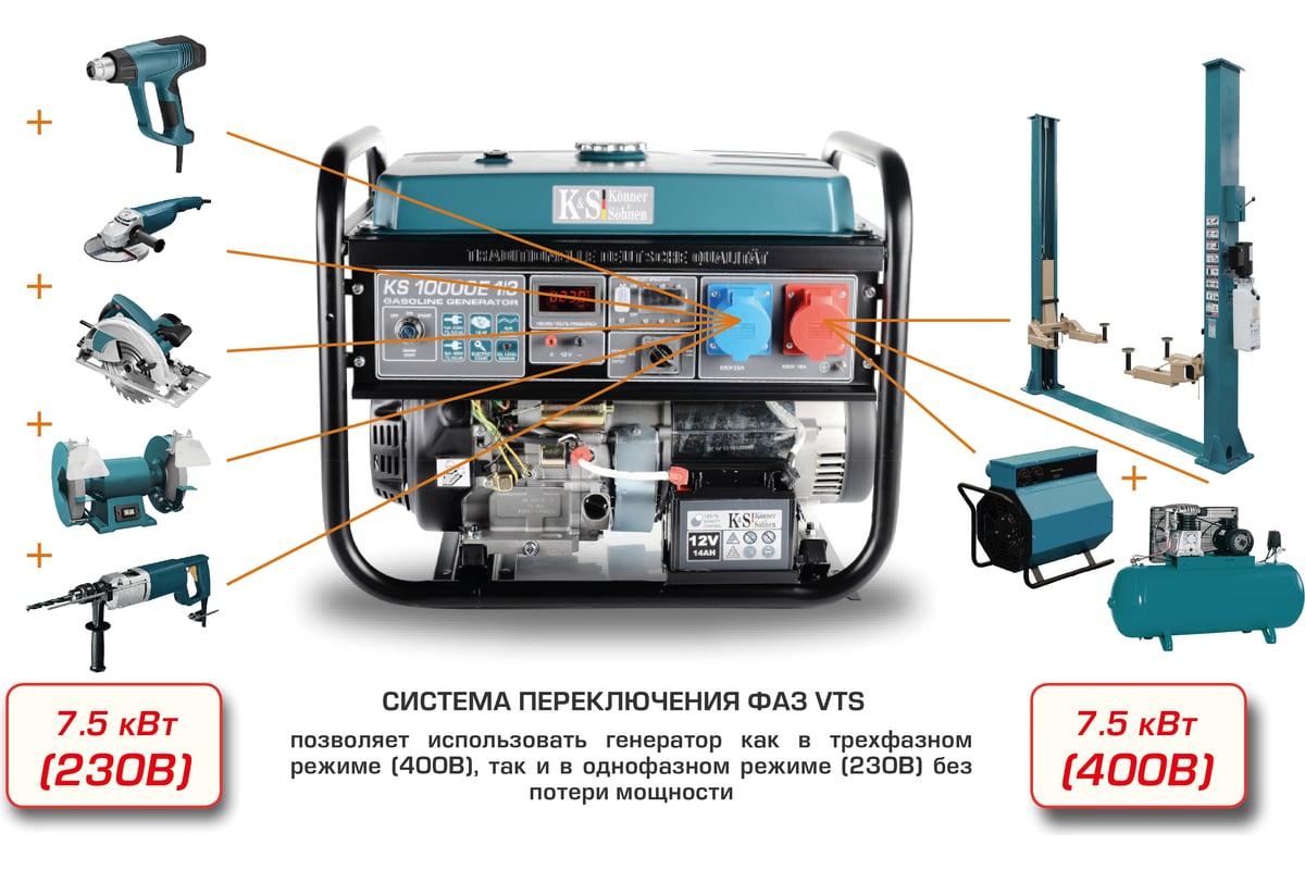 Бензиновый генератор Konner&Sohnen KS 10000E-1/3