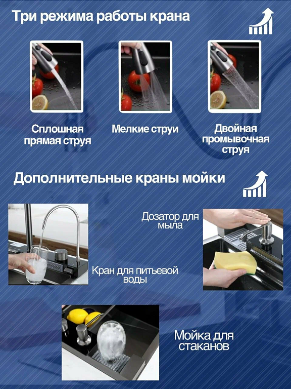 Кухонная мойка многофункциональная Savol 75 см S-SC001W белый