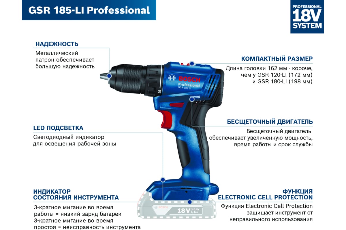 Аккумуляторная дрель-шуруповерт Bosch GSR 185-LI (соло) 06019K3003