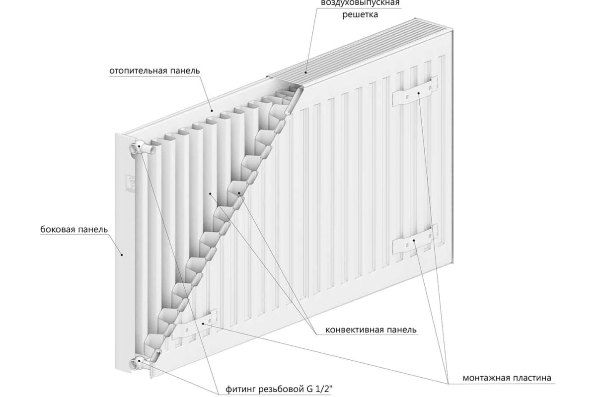 Панельный радиатор Lemax Premium C 22x500x600 (1412 Вт) 119836