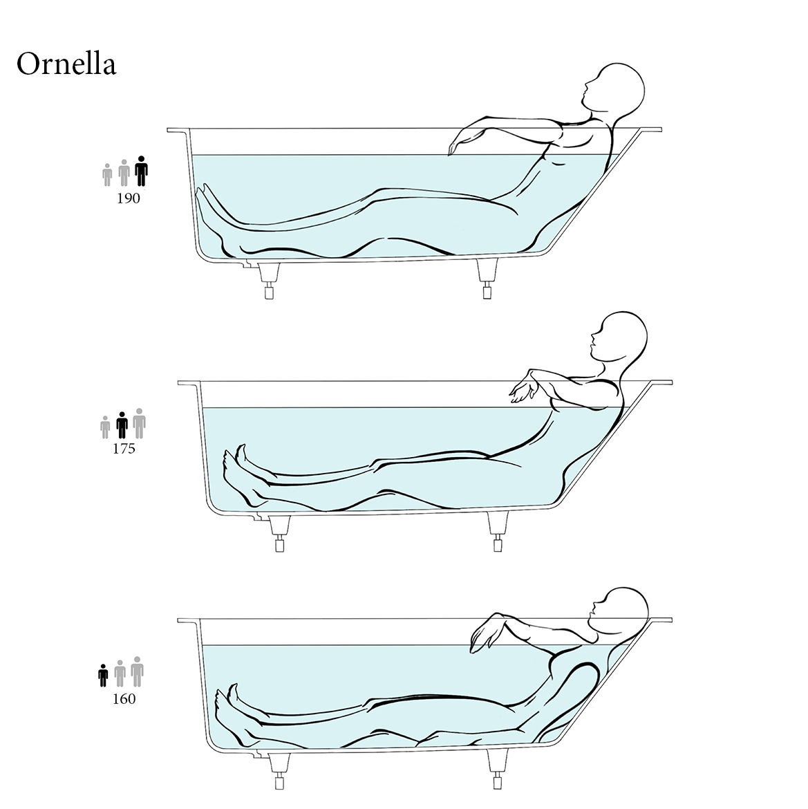 Ванна из литьевого мрамора Salini Ornella S-Sense 102312G 180x80, белый глянцевый