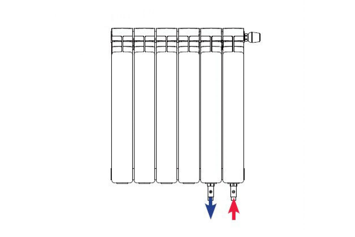 Алюминиевый радиатор Rifar Alum Ventil AVR 500 - 06