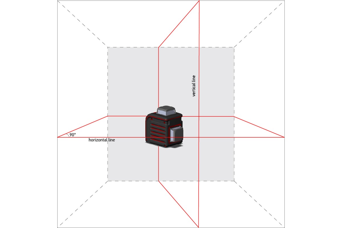 Лазерный уровень ADA Cube 2-360 Professional Edition А00449