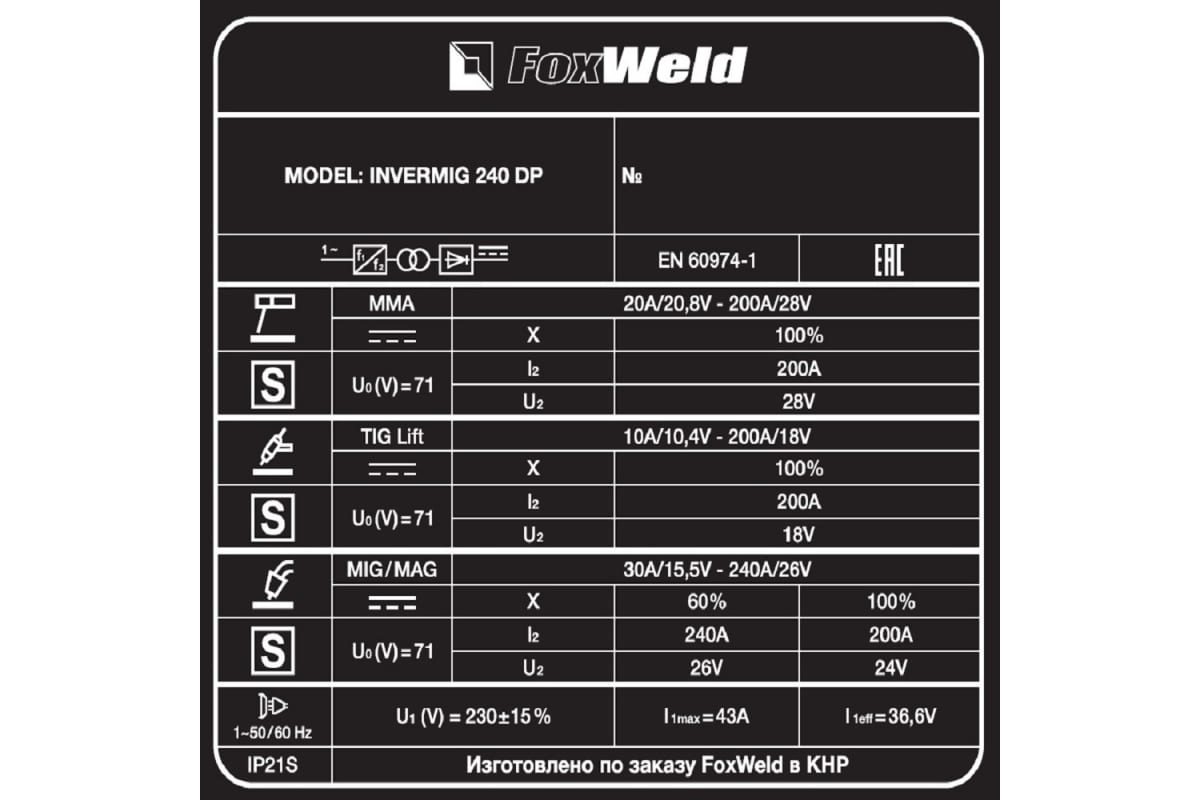 Сварочный полуавтомат Foxweld invermig 240 dp 8916