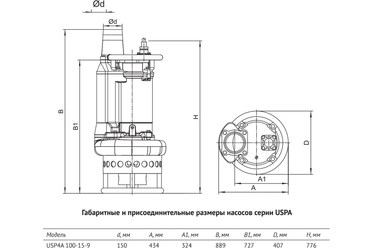 Шламовый насос UNIPUMP USP4A 100-15-9 31705