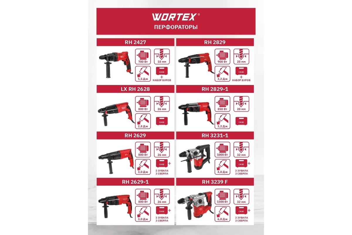 Перфоратор Wortex RH 2629 RH262901129