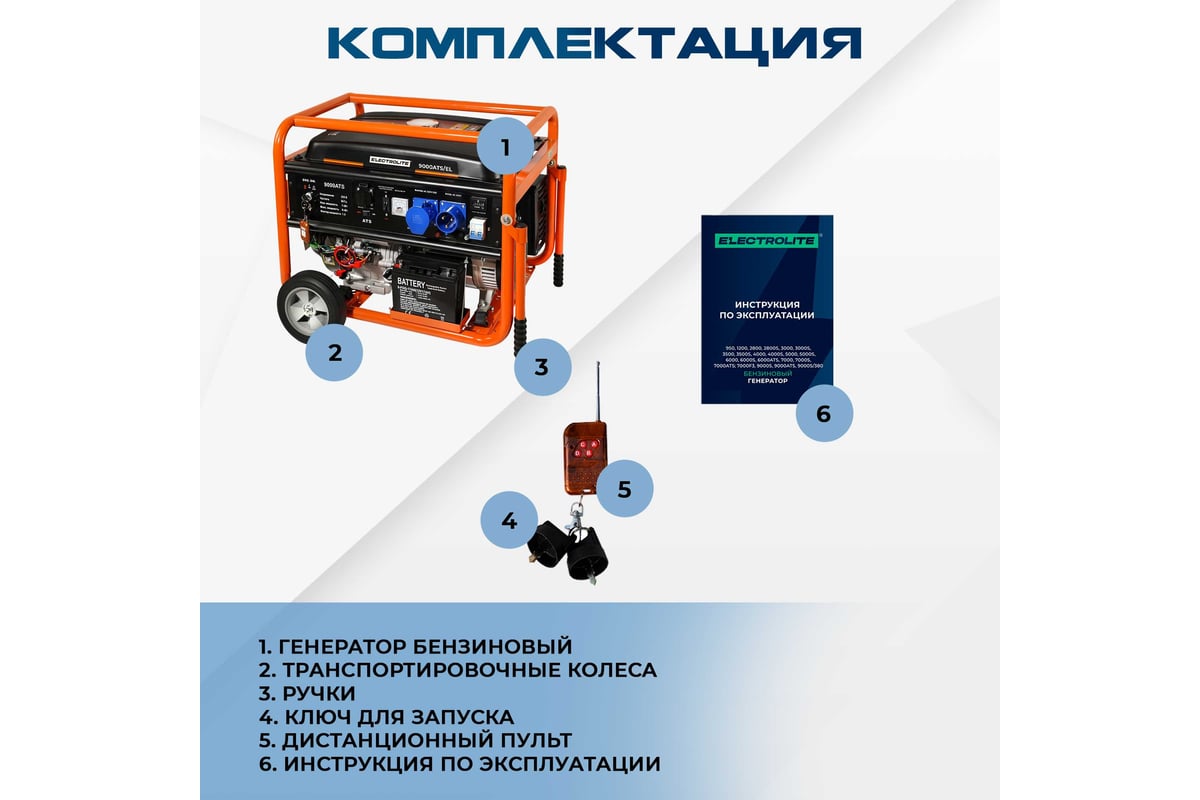 Бензиновый электрический генератор Electrolite 9000 ATS EL (автозапуск, 11.25 кВа максимальная нагрузка, 220В/12 В, 7/8 кВт, 50 Гц, 16 л.с 3484