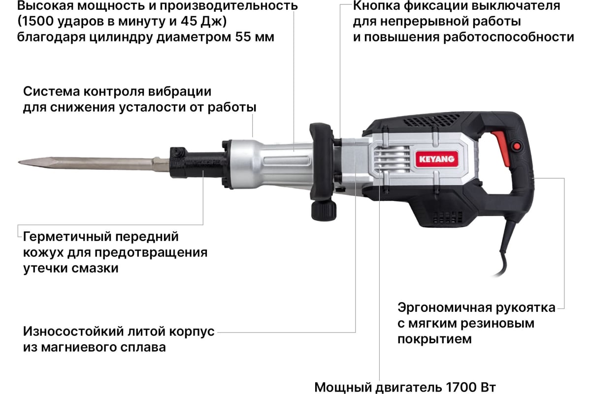 Отбойный молоток Keyang DH15-17AV