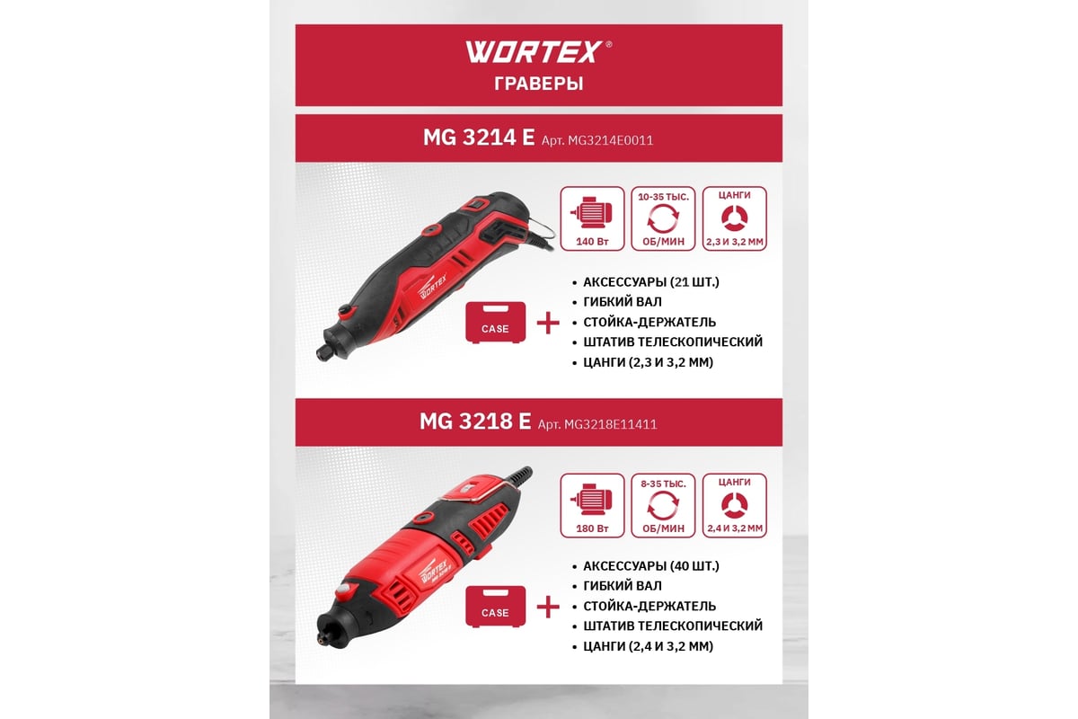 Гравер Wortex MG 3218 E ETCI3213218