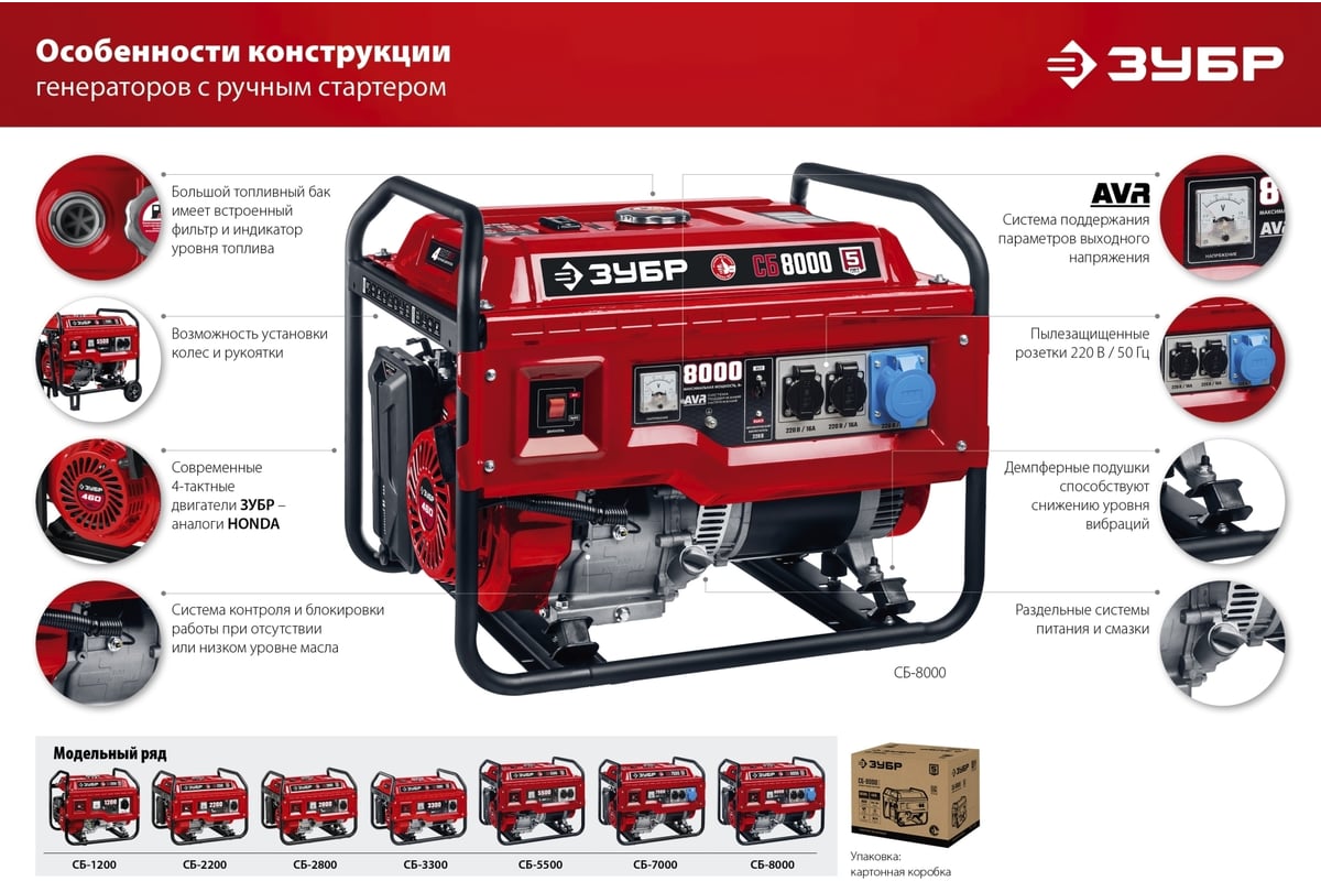 Бензиновый генератор Зубр 1200 Вт СБ-1200