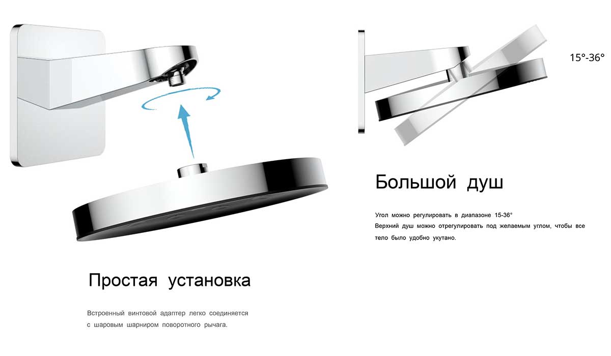 Душевой набор Vincea Inspire VSFW-433TI3MB термостат, черный