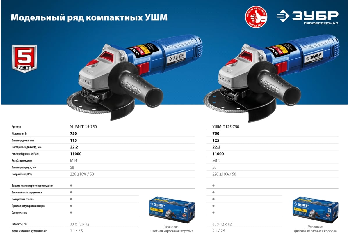 Углошлифовальная машина Зубр 115 мм УШМ-П115-750