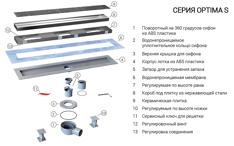 Душевой лоток Vincea Say Optima-S SAY.603.60.S.U 60 см, хром