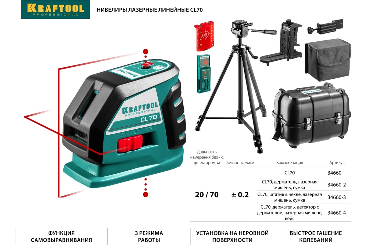 Лазерный линейный нивелир Kraftool CL-70 20м / 70м /детектор/, сверхъяркий IP54 34660