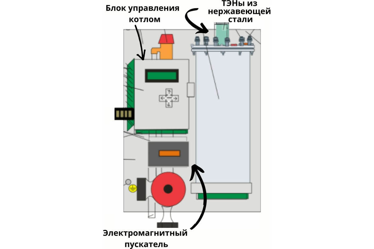 Электрический котел Интоис Оптима Н 6 кВт 185