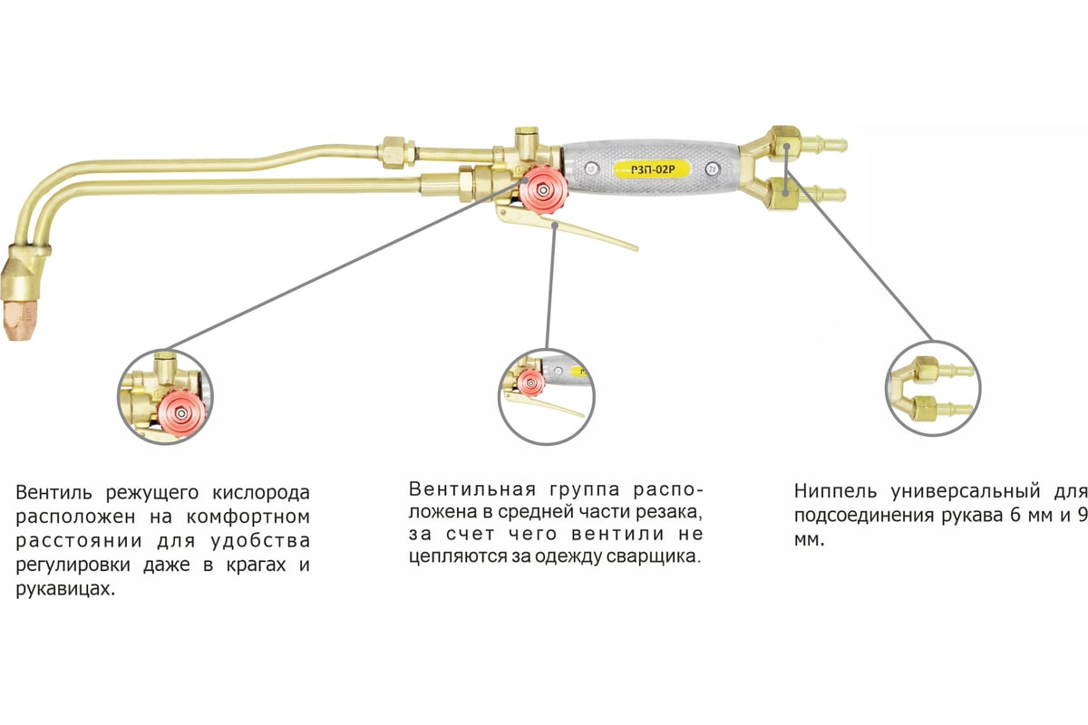 Пропановый резак Optima Р3П-02Р N1103 &N1103_0